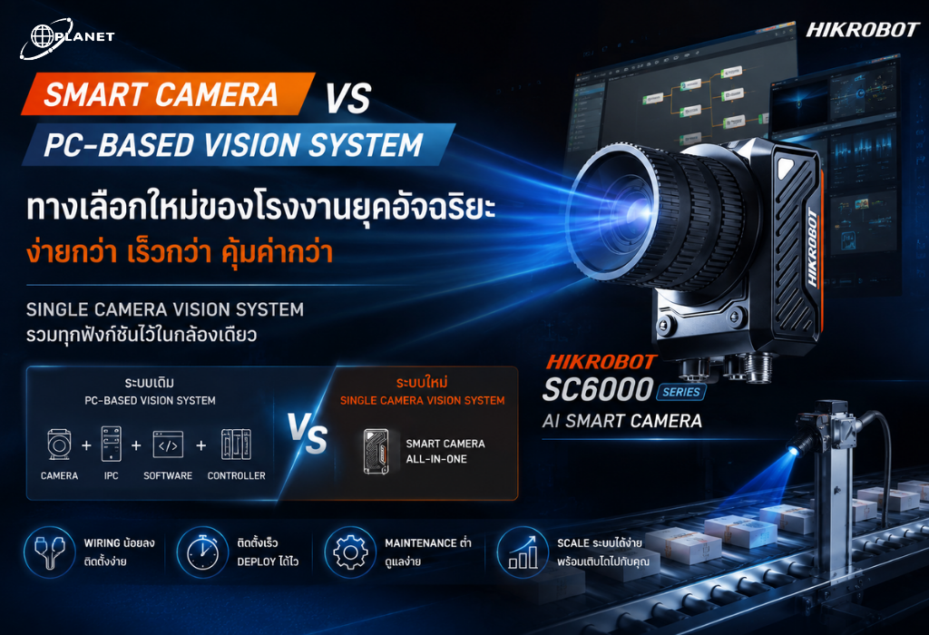 Smart Camera vs PC-Based Vision System: ทำไมโรงงานยุคใหม่เริ่มเปลี่ยนมา ...